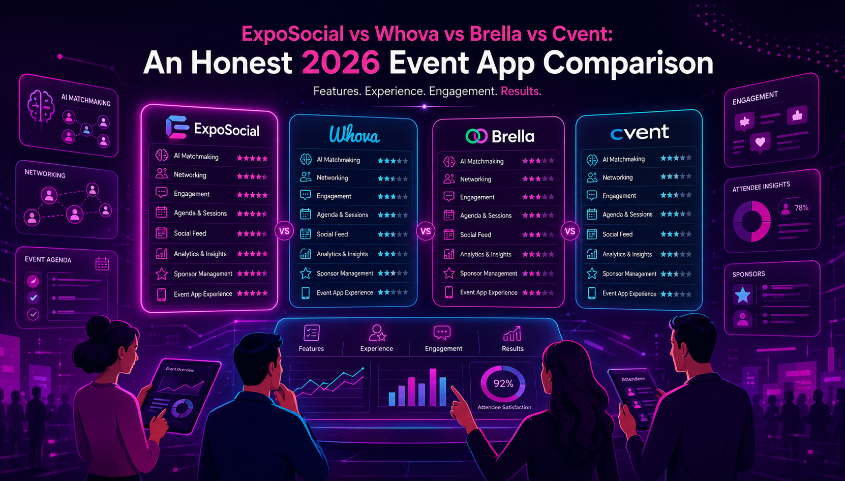ExpoSocial vs Whova vs Brella vs Cvent: An Honest 2026 Event App Comparison