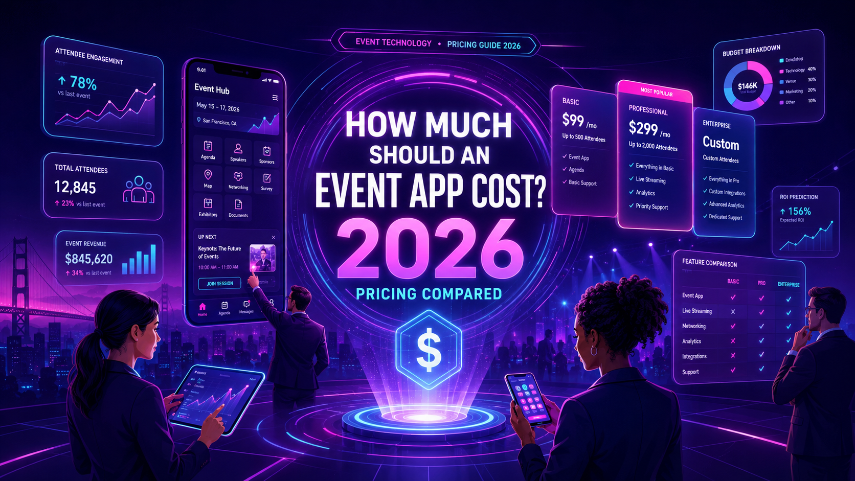 How Much Should An Event App Cost? 2026 Pricing Compared